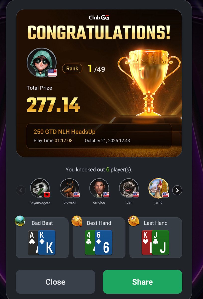 GTOnerd's tweet image. Testing heads up game action. I’ve won this tournament 3 times in a row now. $20 buyin for a fast 13.5x
There’s nothing better than feeling like a market maker manipulating minds with bluffs.
IF you’re looking to work on your risk management PLAY POKER!!!! Dm me to come play.
