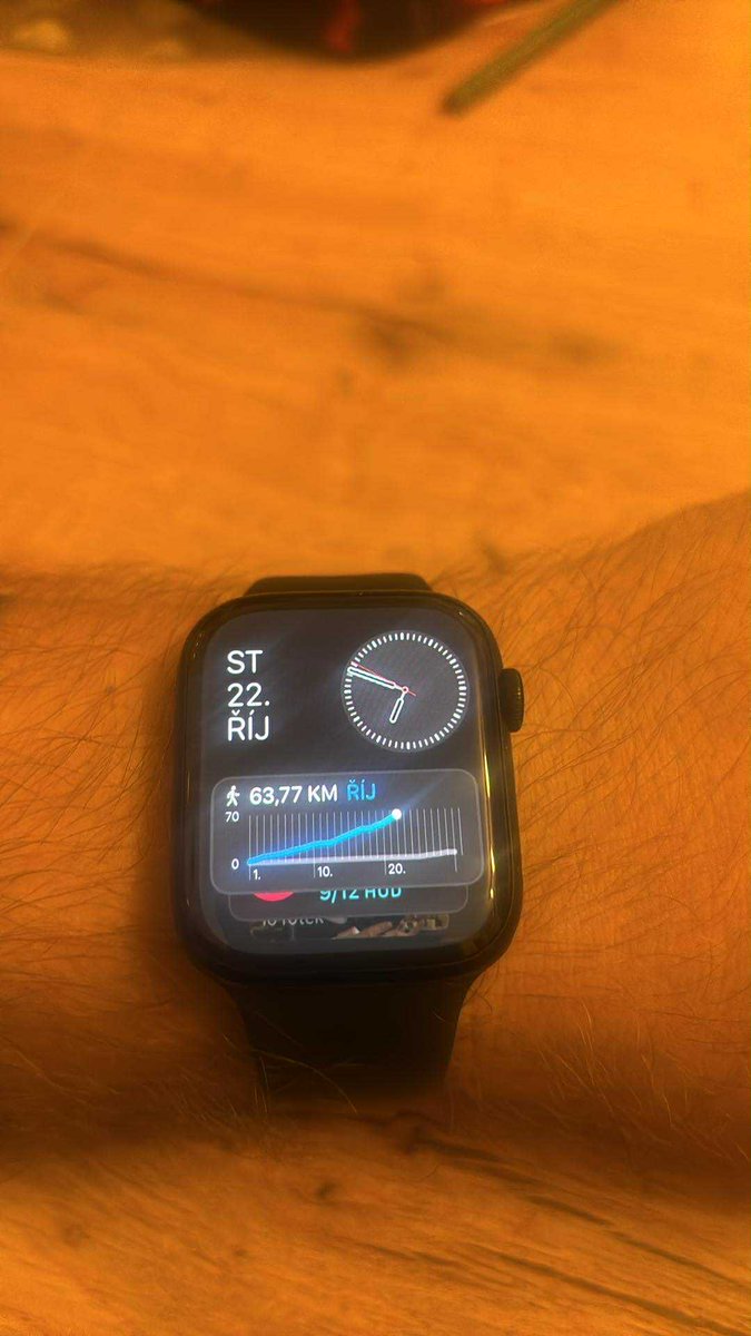 Těch budov už moc nezbývá… zato kilometrů ještě dost