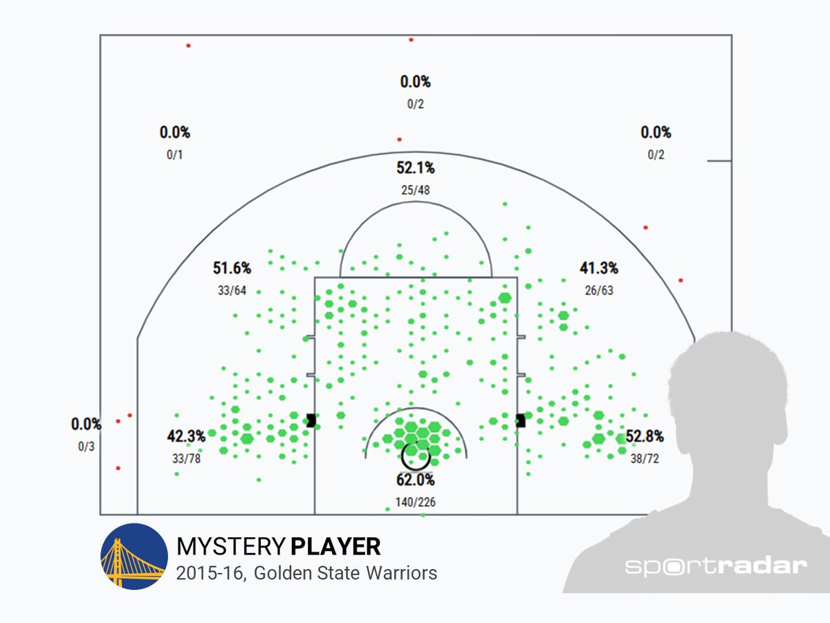Todd Whitehead tweet media