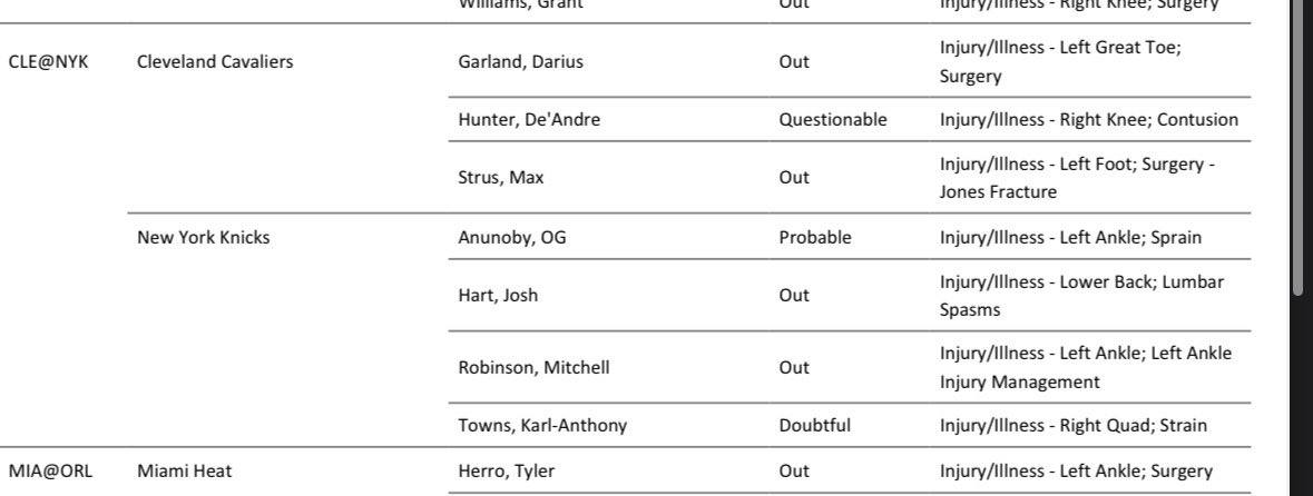 Knicks downgraded Karl-Anthony Towns to doubtful on most recent injury report update. No Mitchell Robinson or Josh Hart. Fwiw, Knicks had been looking at a lineup with Guerschon Yabusele alongside Towns in practices leading up to opener: 