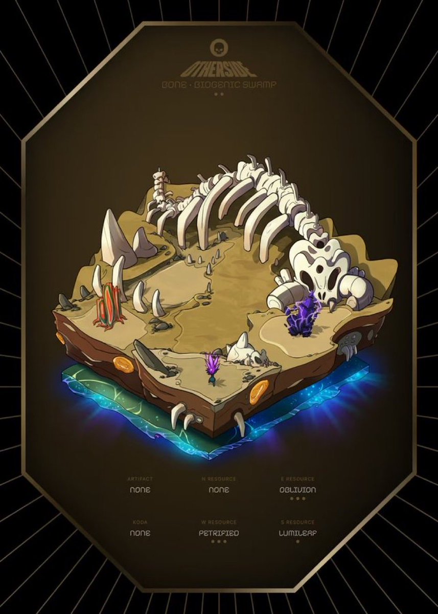 Hop 🐰

We can’t wait to see you on the Otherside…

With that being said we wanted to share  an update on the Rabbits Avatar. Never stop the HOP 🥕