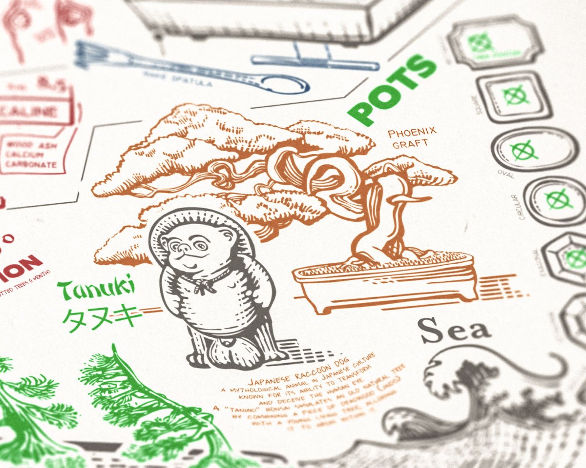 Say Hello to the Tanuki!
I spent a few more hours working on the Bonsai poster: added funny creatures, pot styles and vibrant colors!

store.giudansky.com/blog/tanuki-st…

#lwap #bonsai #design #graphicdesign #infographic #nature #design #trees #graphicdesign #green #naturelover #tanuki