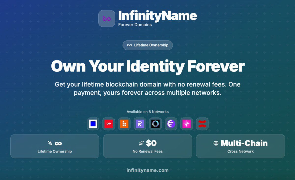 sellmanft's tweet photo. Yeni Projemiz InfinityName

Web3'te dijital kimliğin kalıcı olması gerektiğine inanıyoruz.
Bu yüzden @Infinitynamecom  geliştirdik: Size "süresiz" bir isim sahipliği sunan merkeziyetsiz bir name servis dApp'i.

Şuanda Base, Optimism, BOB,  Ink, Unichain, Giwa Sepolia ağlarını destekliyoruz ve yakında daha fazla ağ destekleyeceğiz.

Aşağıdaki linkimi kullanarak %12.5 indirimli olarak domaininizi satın alabilirsiniz.

👉https://t.co/FeqYDC8i5s