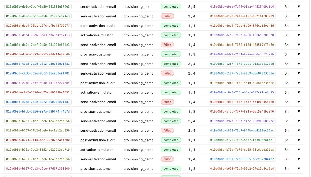 Armin Ronacher ⇌ tweet media