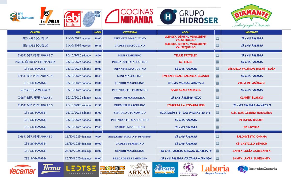 cb_laspalmasgc's tweet photo. ¡Nueva jornada, nuevas emociones!

El balón vuelve a botar y nuestros equipos están listos para dejarlo todo en la cancha 💥

#40aniversario
#Baloncesto #laspalmasdegrancanaria
#vivimoselbaloncesto https://t.co/990gDz1LsX