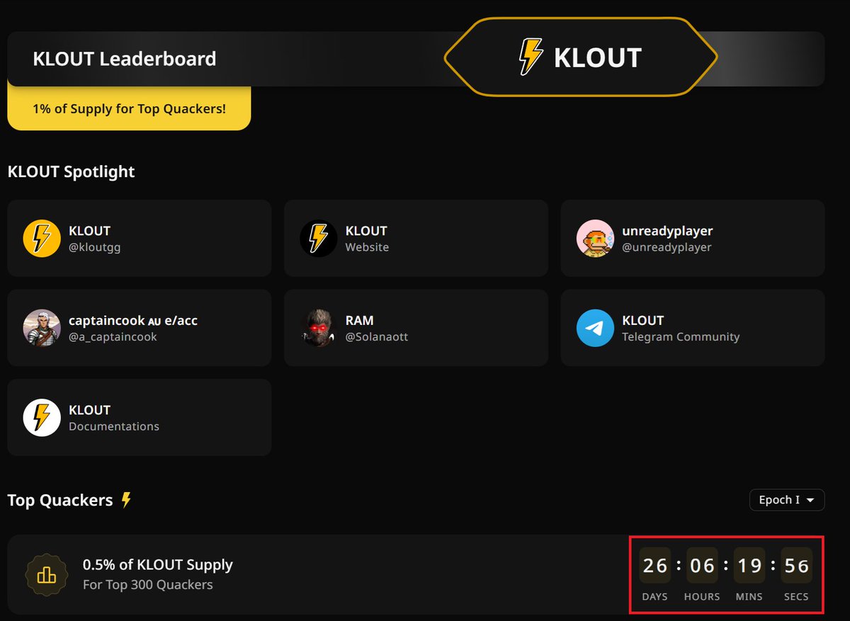 I know you faded Limitless on Wallchain🥹

I am telling you guys don't fade <a href="/kloutgg/">KLOUT</a> , they are not chasing the hype of whatever hot in the market. they are actually turning social trends into real trading opportunities. Every time they drop something new, they get closer to