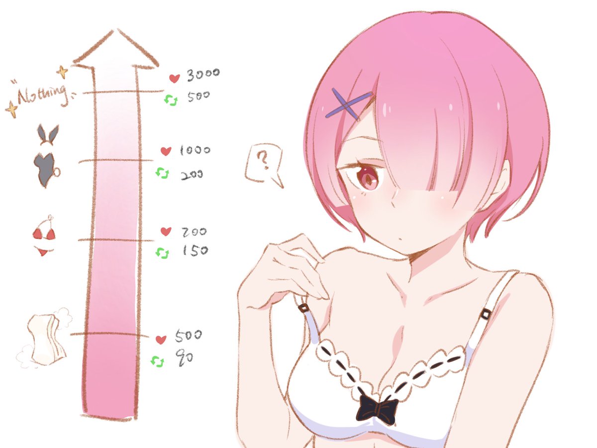 RamLoveMeia's tweet photo. Let’s help ram pick some clothes! https://t.co/Ws8SzH1xOm