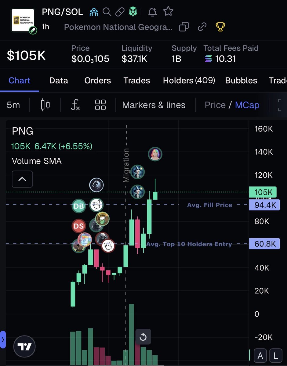 ieatjeets's tweet image. yo that’s me