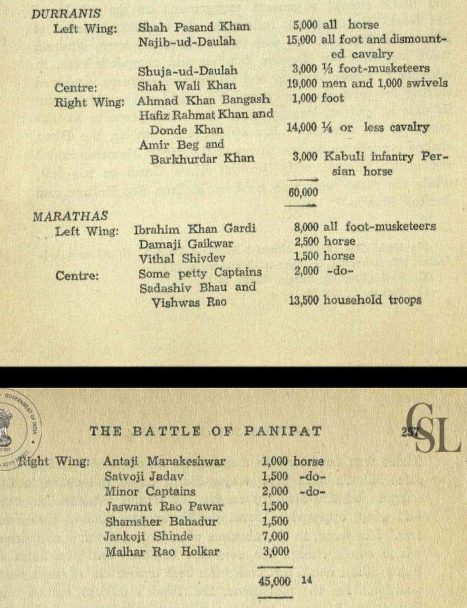Durrani after Panipat:
“If our heroes like Rustum and Esfandiyar had been there that day, they’d have bitten their fingers in amazement at the prowess of the Marathas! None can match such thirst for war, such mettle, such bravery!” 

And Panipat  didn't change the status quo.