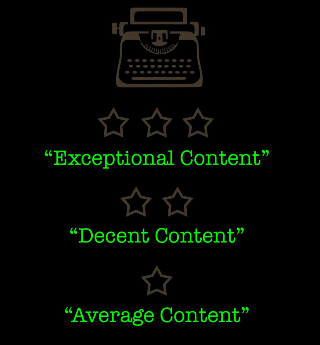 StillTypeWritin's tweet image. As the observer of all kinds of posts, we’re offering account content grading.
These ratings shall be given upon request.