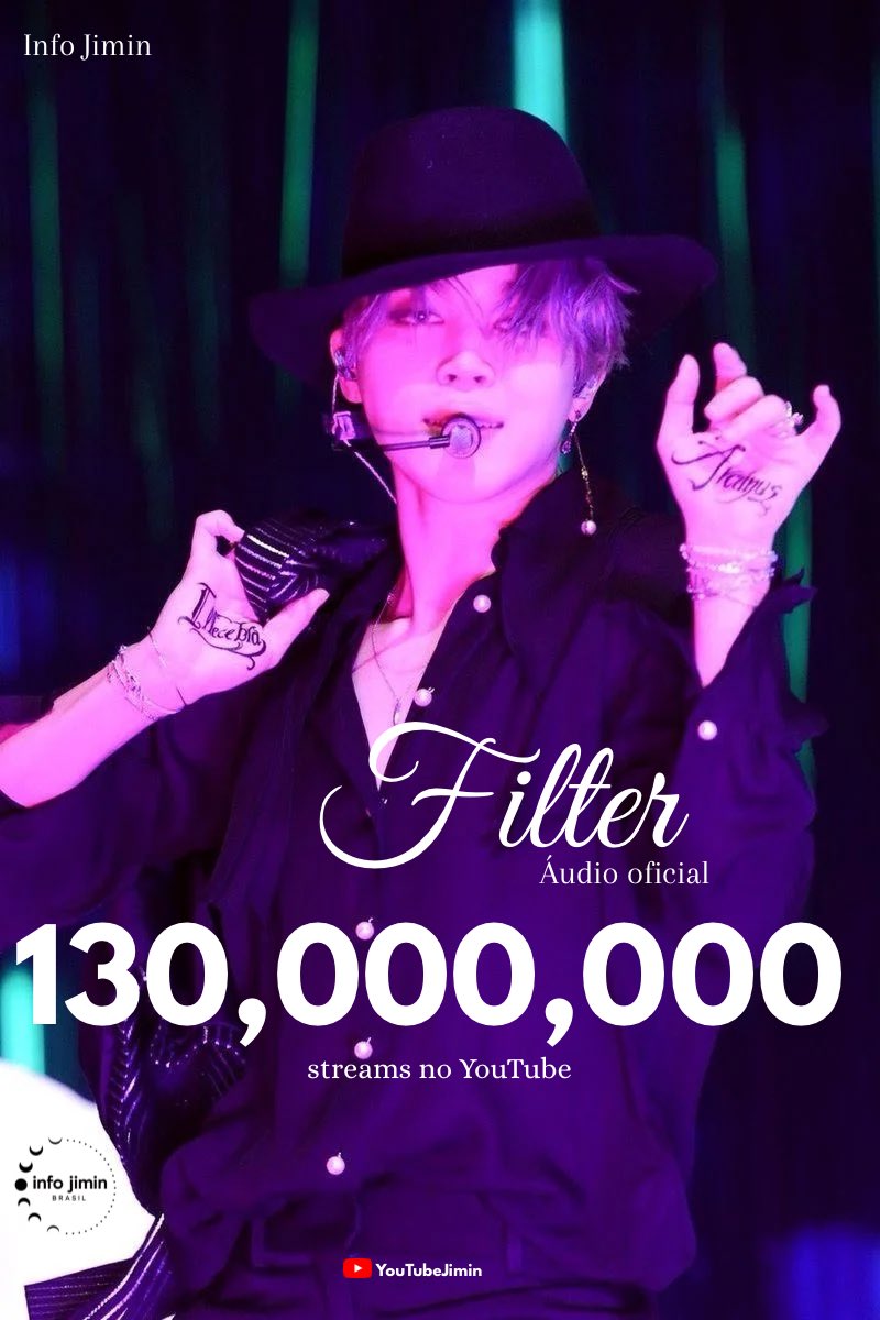 info_jimin's tweet image. 📊| O áudio oficial de “Filter” ultrapassou 130 milhões de streams no YouTube! 🎧🔥

Parabéns, Jimin! 🤍

Continuem dando stream: youtu.be/dNUnnb8F-Cw

#Filter #JIMIN #지민