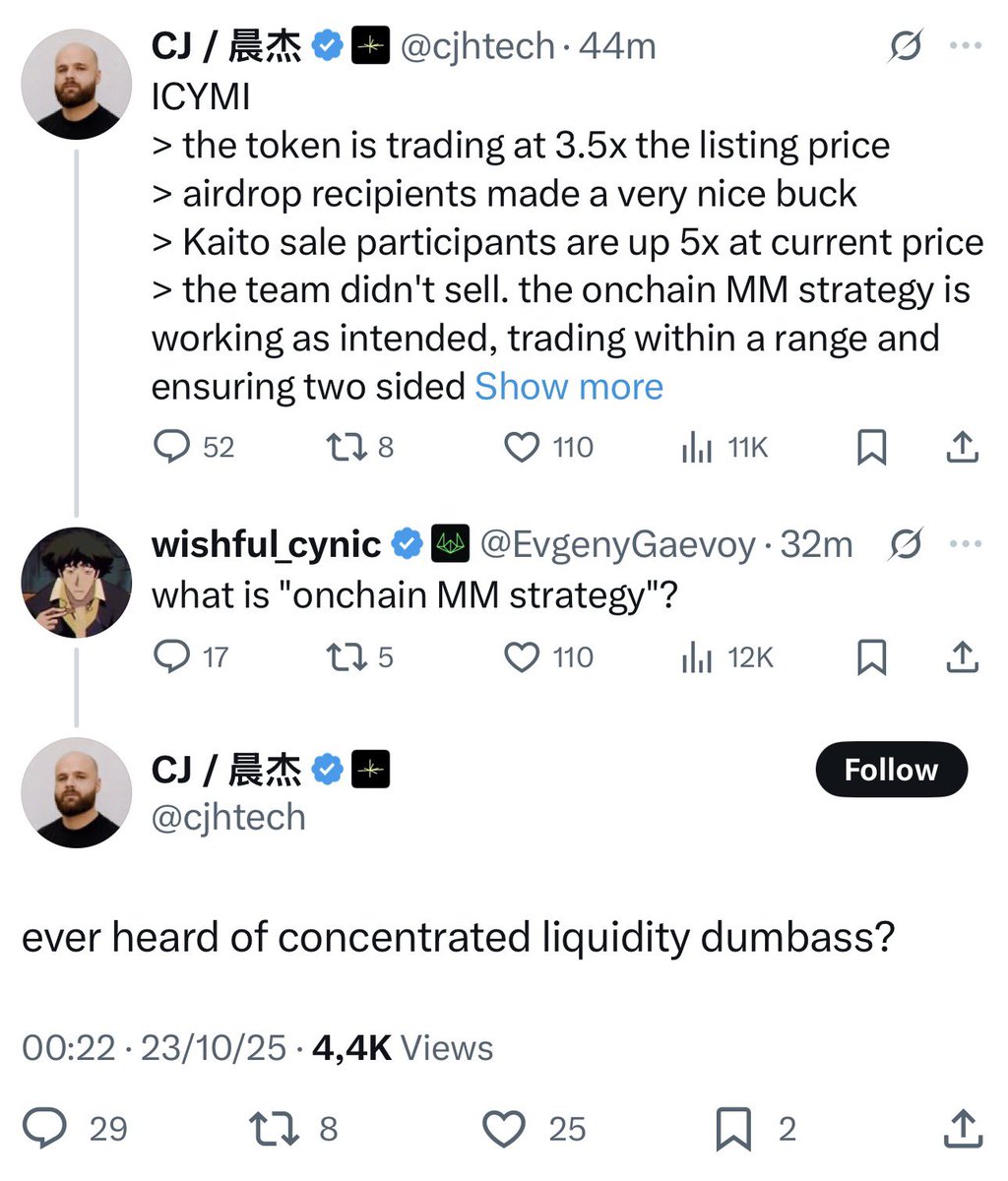 State of market 😭😭