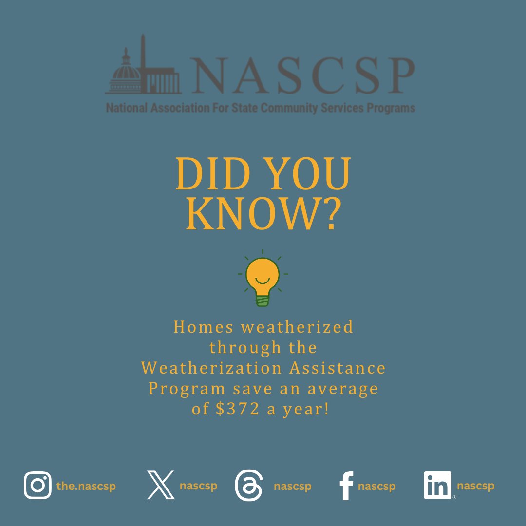 NASCSP's tweet image. Homes weatherized through WAP save an average of $372 a year. 💡

 Energy efficiency = impact that lasts.

#EnergyAwarenessMonth #WeatherizationWorks