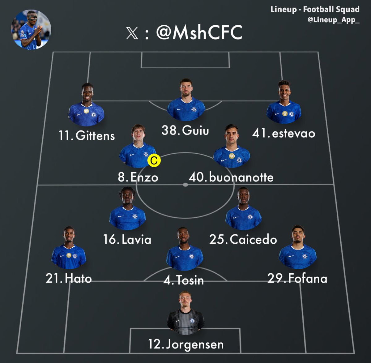 🚨 تشكيلة تشلسي الرسمية 🚨