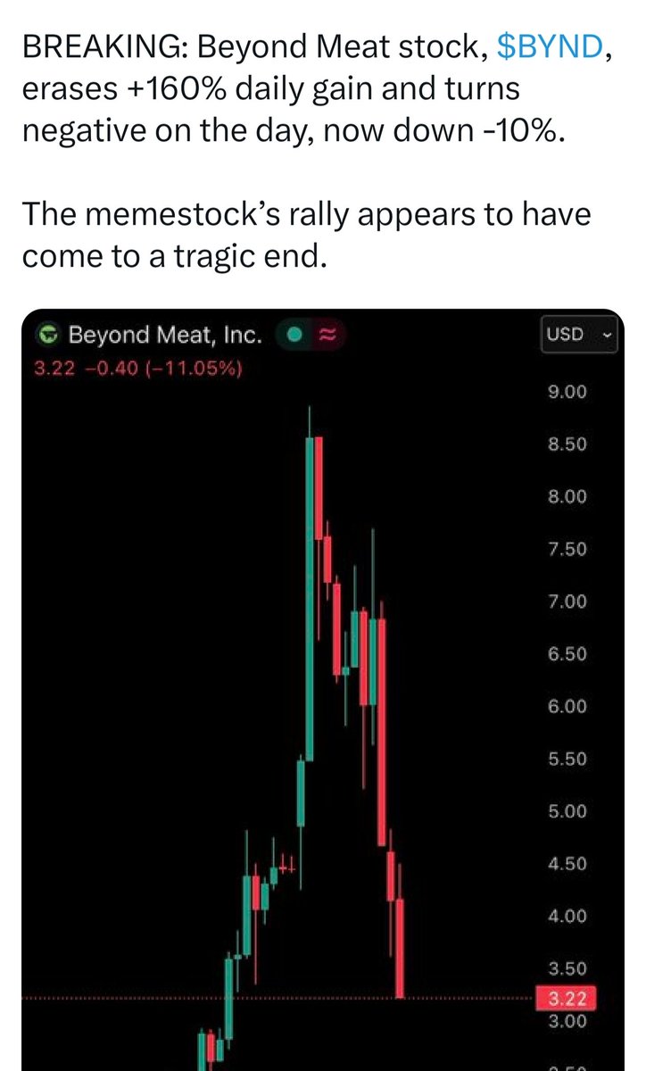 Pakshalchajjed's tweet image. This is where #sebi comes into the picture which helps retailers so that they don&apos;t lose money in just hours.

#nifty #sensex #smallcap #midcap #gold #silver #bitcoin #psu #ipo #meesho #lenskart #gmdc #pocl #jainresource #irfc #rvnl #bajajhousing #irctc #itc