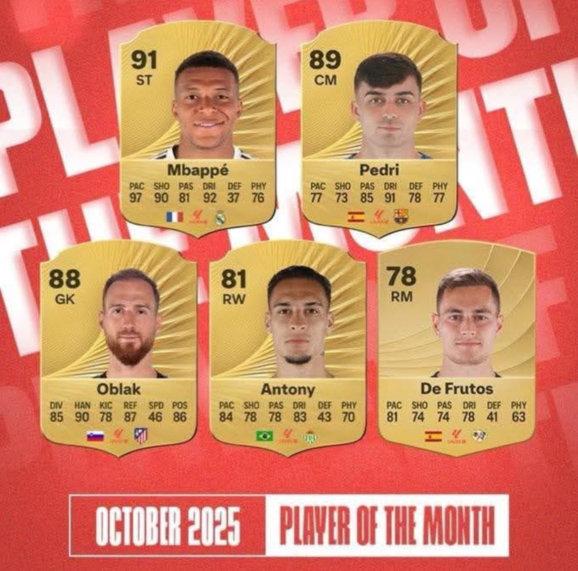 🚨 𝐎𝐅𝐅𝐈𝐂𝐈𝐀𝐋: LaLiga 𝐏𝐥𝐚𝐲𝐞𝐫 𝐨𝐟 𝐭𝐡𝐞 𝐌𝐨𝐧𝐭𝐡 nominations for October. 🎖️

🇫🇷 Kylian Mbappé 
🇪🇸 Pedri
🇸🇮 Jan Oblak
🇧🇷 Antony
🇪🇸 Jorge de Frutos

𝐖𝐇𝐎 𝐒𝐇𝐎𝐔𝐋𝐃 𝐖𝐈𝐍 𝐓𝐇𝐈𝐒 𝐀𝐖𝐀𝐑𝐃? 👀