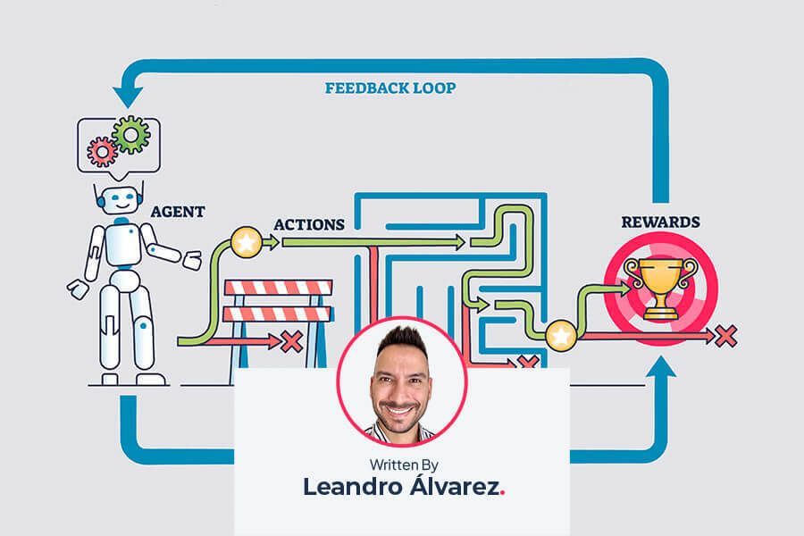 coderio_'s tweet image. 🤖 In our new article, Leandro Álvarez, Software Architect, unpacks how Reinforcement Learning powers AI systems 🔎 Find the article at coderio.com/software-devel… #Coderio #technology #softwaredevelopment #softwareoutsourcing #ReinforcementLearning #AI