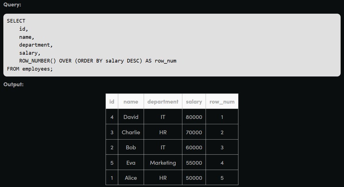 CoderTech2006's tweet image. "🚀 Day 23 of my @GeeksforGeeks SQL journey! 💻 Diving into PostgreSQL row functions today—mastering row-level operations for powerful queries! 🗃️ Share below! 📸 Check my progress: geeksforgeeks.org/myCourses #NationSkillup #GeeksforGeeks #SQL #PostgreSQL"