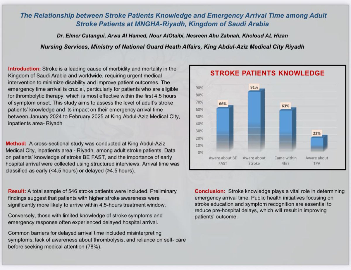 الحمدلله فخورة بفريقي المبدع