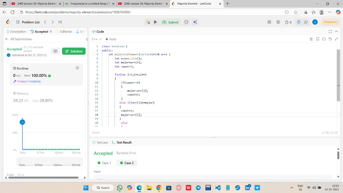 JeetKumarD35856's tweet image. 🚀 Just crushed some LeetCode & GFG problems with the guidance of the DSA GOD, Rohit Negi bhaiya from Coder Army's YouTube! 💻🔥 Concepts pura chamak gaiya bhaiya! 🌟 #DSA #Coding #CoderArmy #LeetCode #GFG