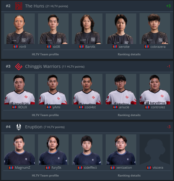 Chad Burchill tweet media