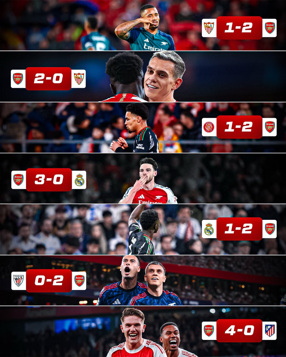 Arsenal are the first side in Champions League history to win seven consecutive games against Spanish opposition.

This team is special, but do you believe it yet?