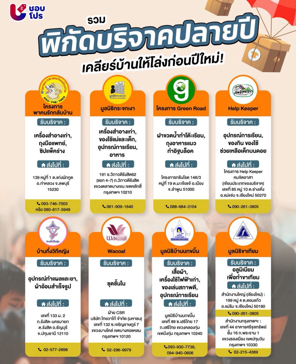 แปะไว้ค่ะ อันนี้ดีมาก🌟🌟🌟