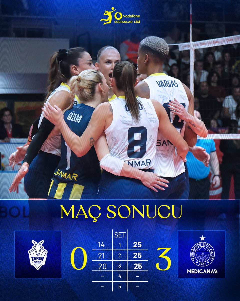 FBvoleybol's tweet image. Ankara'da maç bizim! 💙💛
Zeren Spor 0-3 Fenerbahçe Medicana
#SarıMelekler
