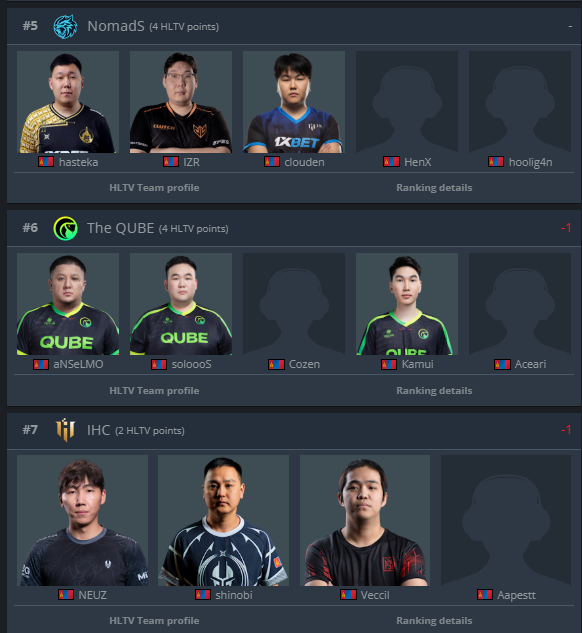 Chad Burchill tweet media