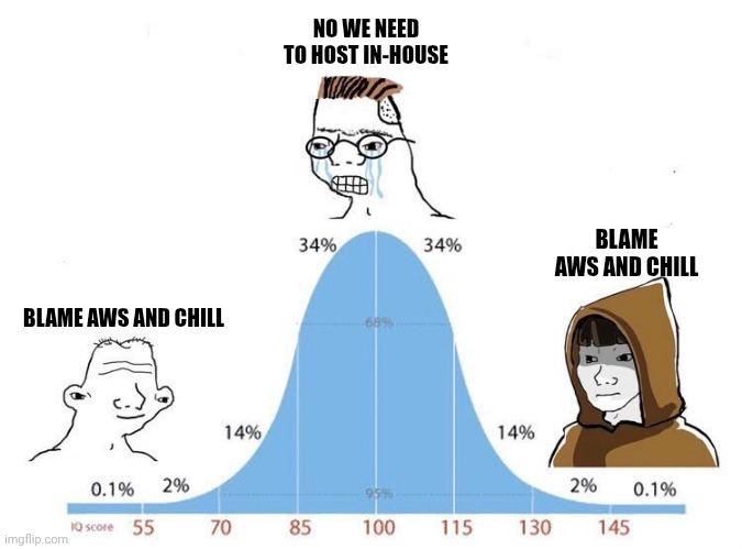 data_cyborg's tweet image. Ethical dillema
 #ProgrammerHumor
 #meme