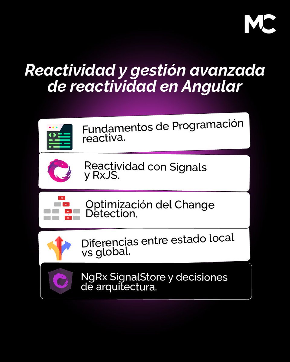 mitocode's tweet image. ¡Hey coder! 🙋🏻♀️🙋🏻♂️. Te compartimos la ruta que seguirás en nuestro NUEVO curso Angular AI Expert 👨🏻💻👩🏻💻
🚨 NUEVO CURSO: Angular AI Expert
📆 Inicio: 11 de Noviembre
📲 buff.ly/e9lDvYO
.
#mitocode #programador #programacion #tecnologia #angular #angularaiexpert #ai