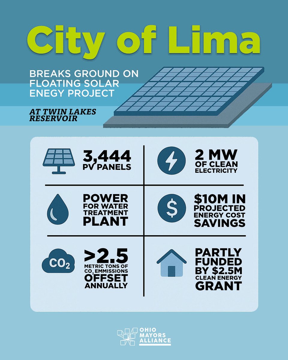 Under the leadership of <a href="/sharettaforlima/">Mayor Sharetta T. Smith, JD / MBA</a>, Lima's Solar Project is underway! Ohio's cities are driving the future with forward thinking projects like these. If you're in Lima, you can go see the groundbreaking ceremony at 9:30 a.m. at the Twin Lakes Reservoir!