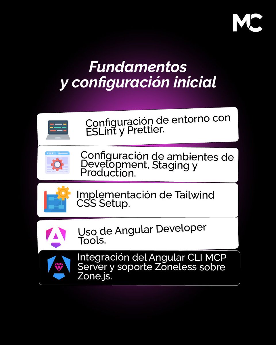 mitocode's tweet image. ¡Hey coder! 🙋🏻♀️🙋🏻♂️. Te compartimos la ruta que seguirás en nuestro NUEVO curso Angular AI Expert 👨🏻💻👩🏻💻
🚨 NUEVO CURSO: Angular AI Expert
📆 Inicio: 11 de Noviembre
📲 buff.ly/e9lDvYO
.
#mitocode #programador #programacion #tecnologia #angular #angularaiexpert #ai
