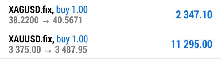ForexGunlukler's tweet image. Para kazanmanın ve yatırım yapmanın farkını buradan sizlere her gün paylaşacağım.
Hedefimiz #CopyTrading ile 100.000 dolara ulaşmak.
Bunun için yapmanız gereken XM li olmak.
Her şey bu kadar basit.
affs.click/ltxXW
#forex #altın #BTCUSD