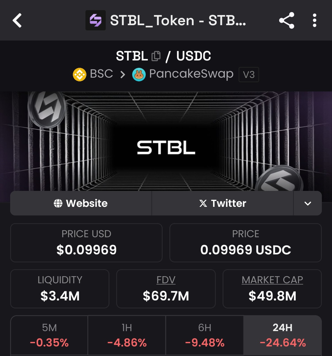 DeFi PANDA 🐼 tweet media