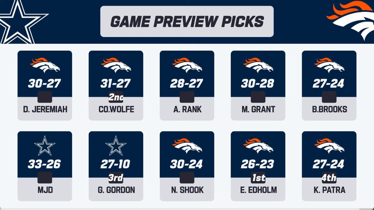 HighAsTy's tweet image. yeah i don’t got a good feeling about this at all