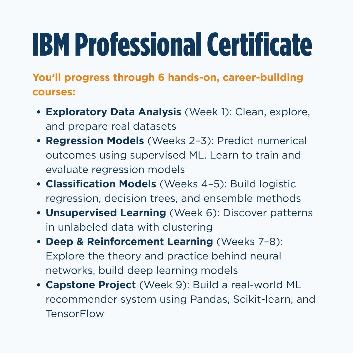 CognitiveClass's tweet image. Machine learning is one of the fastest-rising career fields, with high demand, strong salaries, and a global market projected to reach 282 billion dollars by 2030.

Here is a clear 9 week path to break into the industry:
Week 1. Exploratory Data Analysis
Weeks 2–3. Regression…