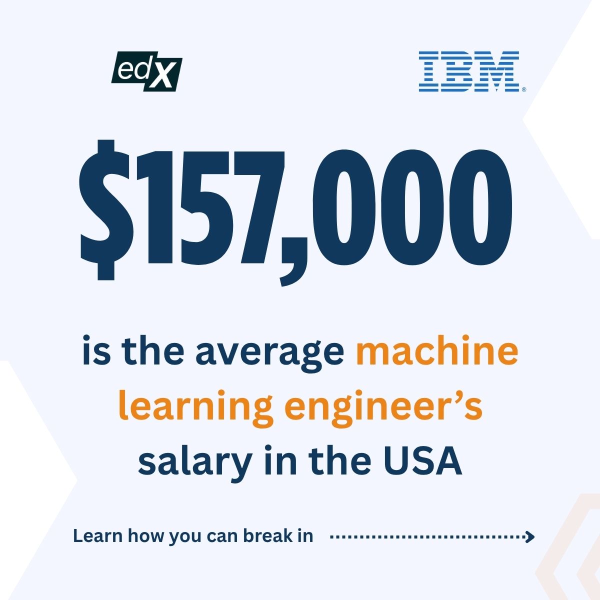 CognitiveClass's tweet image. Machine learning is one of the fastest-rising career fields, with high demand, strong salaries, and a global market projected to reach 282 billion dollars by 2030.

Here is a clear 9 week path to break into the industry:
Week 1. Exploratory Data Analysis
Weeks 2–3. Regression…