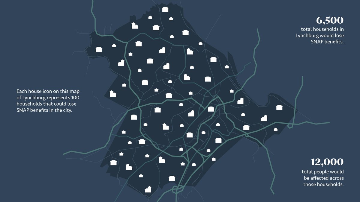 rob_locklear's tweet image. our reporter Rachel Tillapaugh did a story earlier this week looking at the impact of SNAP benefits potentially being taken away in November. I made this graphic for her, visualizing the households in lynchburg alone which receive SNAP benefits. i’ve really been into maps lately