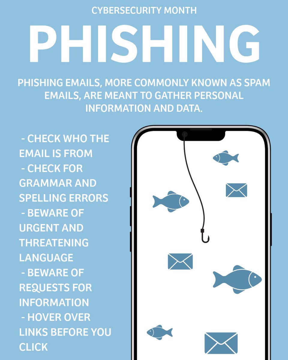 Cybersecurity Month: When you check your inbox, check these tips for spotting phishing emails