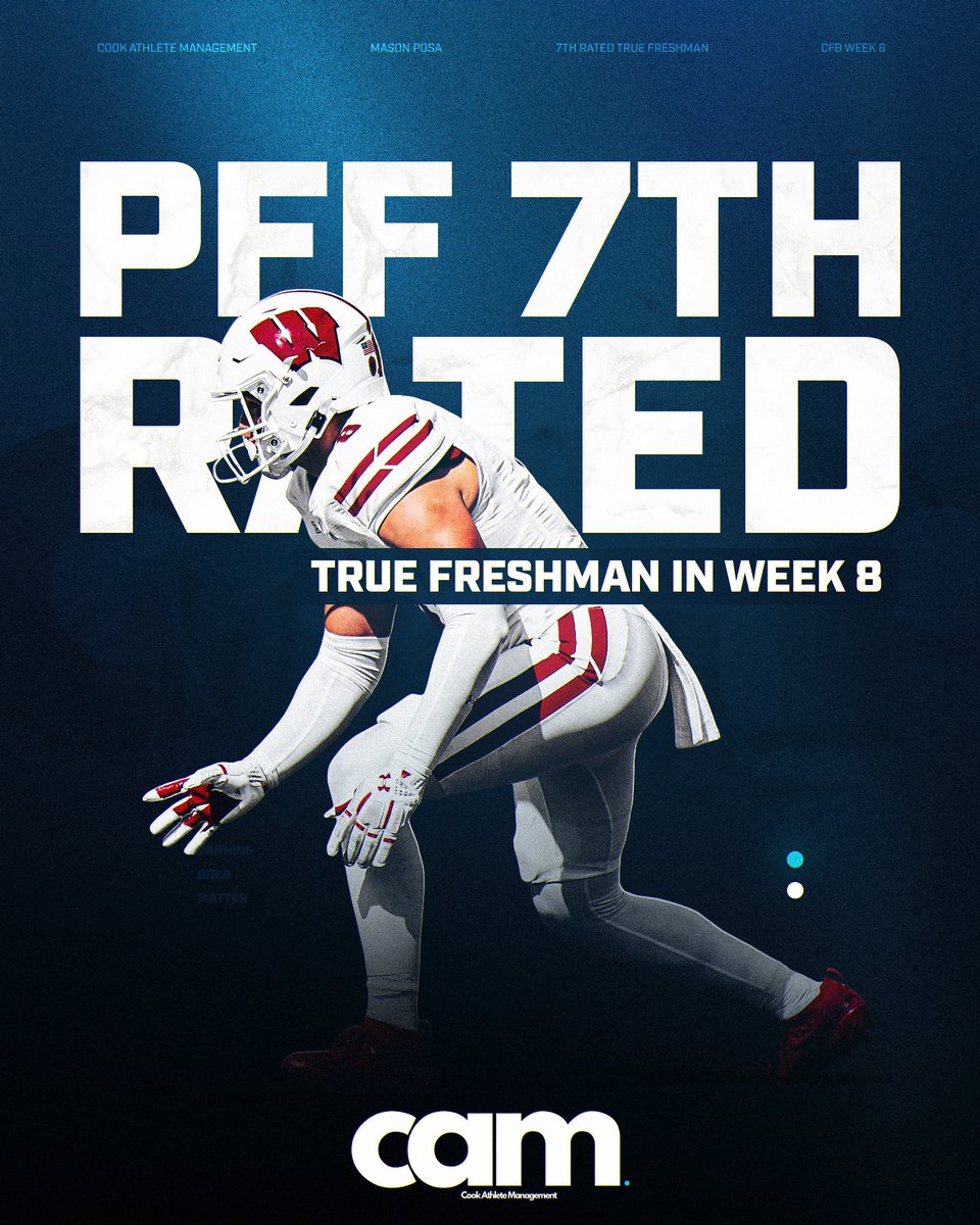 Future’s bright for the True Freshman!🙌

Congrats to our guy <a href="/MasonPosa/">Mason Posa</a> on earning 7th on PFF’s Top True Freshman Ranking for Week 8

(via <a href="/PFF_College/">PFF College</a> ) 

#CollegeFootball #MasonPosa #badgersfb #pffcollege