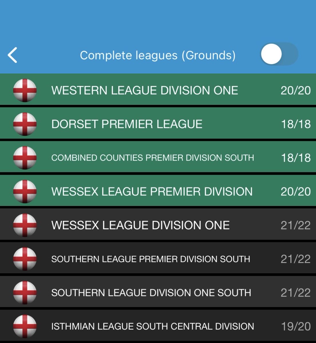4 becomes 8 very soon 😅

<a href="/YateleyUtdFC/">Yateley United FC</a> 158 mile round trip

<a href="/BerkoFC/">Berkhamsted FC</a> 238 mile round trip

<a href="/SCInkberrowFC/">Sporting Club Inkberrow FC 🦅</a> 322 mile round trip

<a href="/LeatherheadFC/">Leatherhead FC</a> 206 mile round trip 

#Groundhopping
