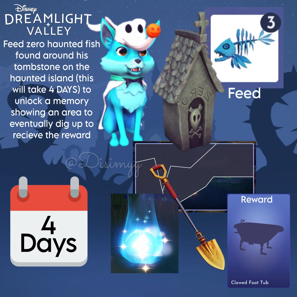 🍃𝓓𝓲𝓼𝓲𝓶𝔂𝔂 🦝Dreamlight Valley PS5 tweet media