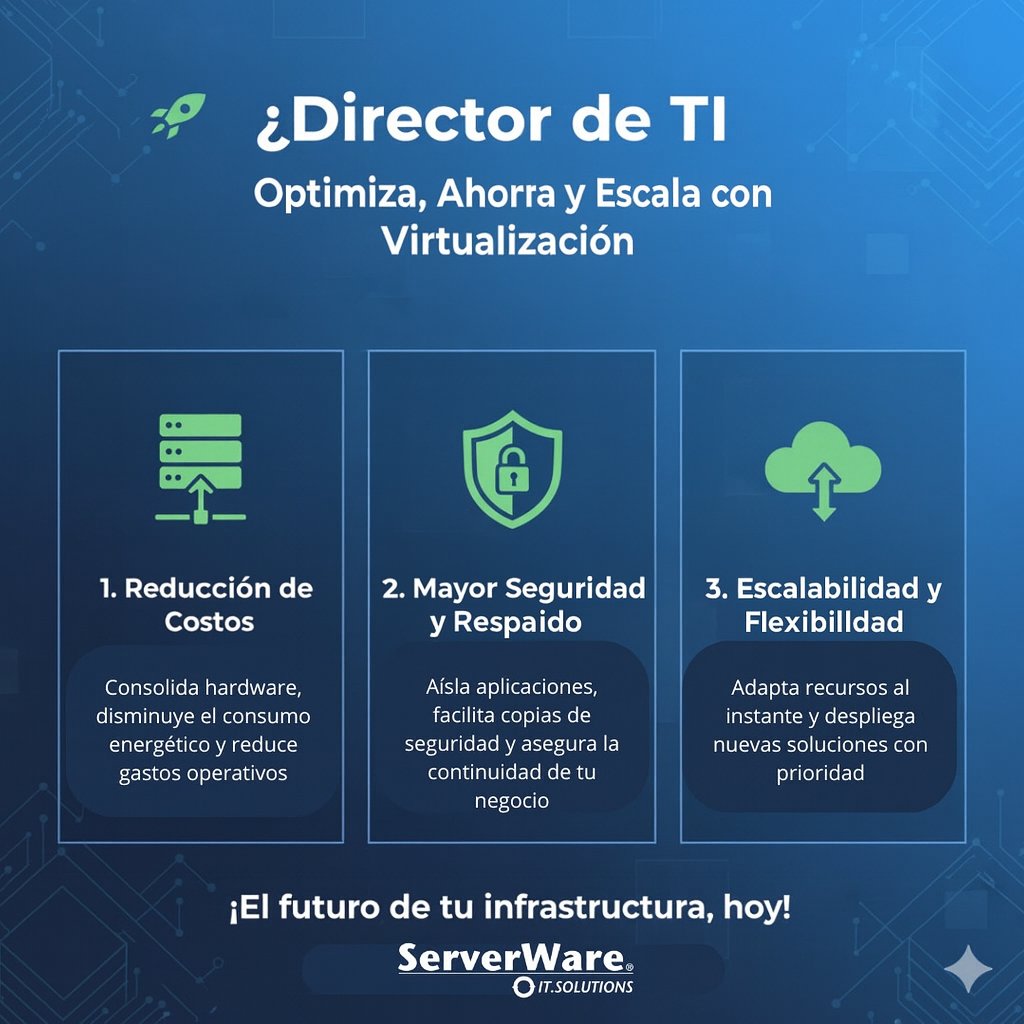 ⚙️Virtualización: 

3 beneficios clave para Directores de TI

1⃣ Ahorro y eficiencia
2⃣ Escalabilidad rápida
3⃣ Menos hardware. Más control.

#ServerWare #Virtualizacion #TransformacionDigital