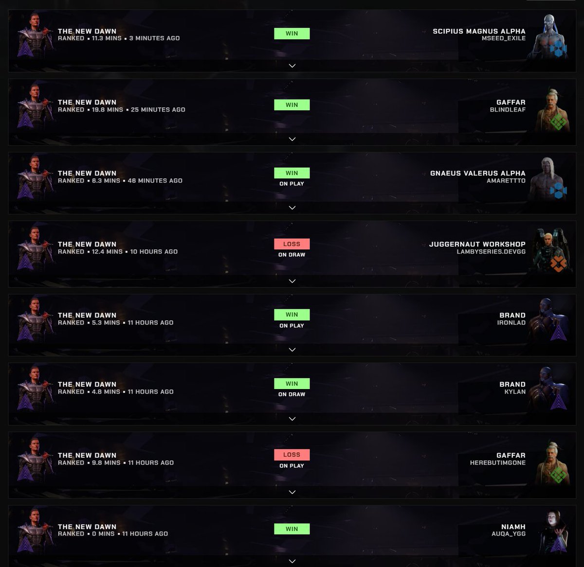 Shroud still viable?