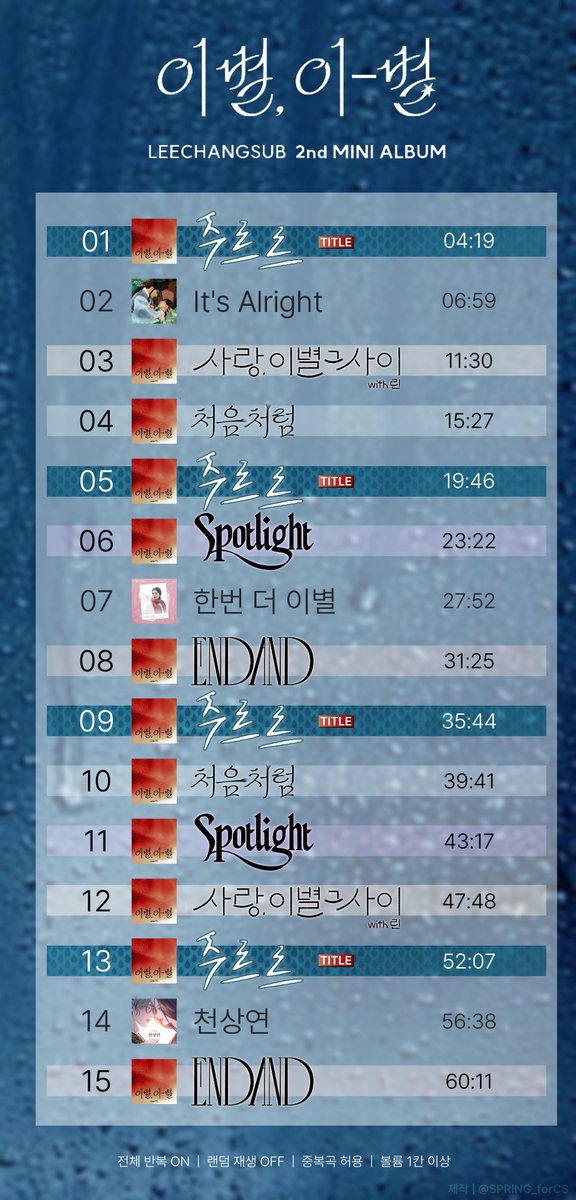 SPRING_forCS's tweet image. &amp;lt;이별, 이-별&amp;gt; 권장 스밍리스트 최종 수정본입니다.
#이창섭 #changsub