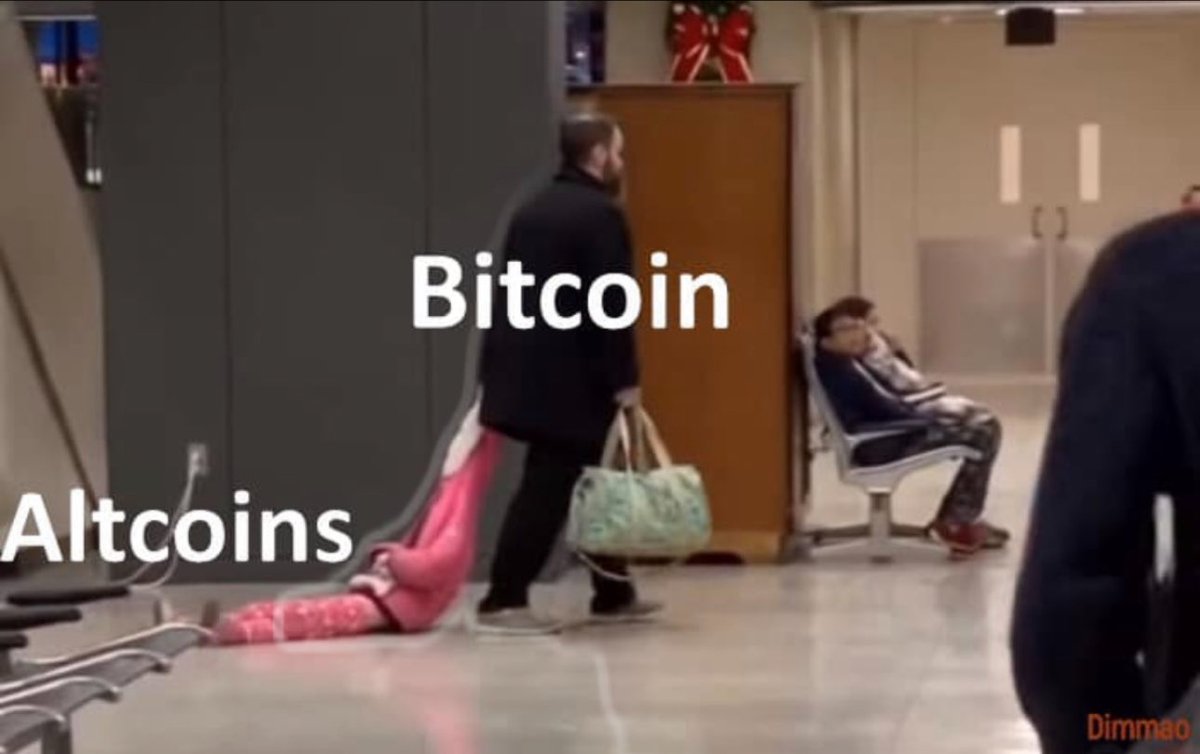 ChitownBased's tweet photo. The cycle never ends $BITCOIN https://t.co/hB7cAKdIIs