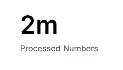 PesaPress's tweet photo. 2 million processed numbers https://t.co/e96Tam6w6x