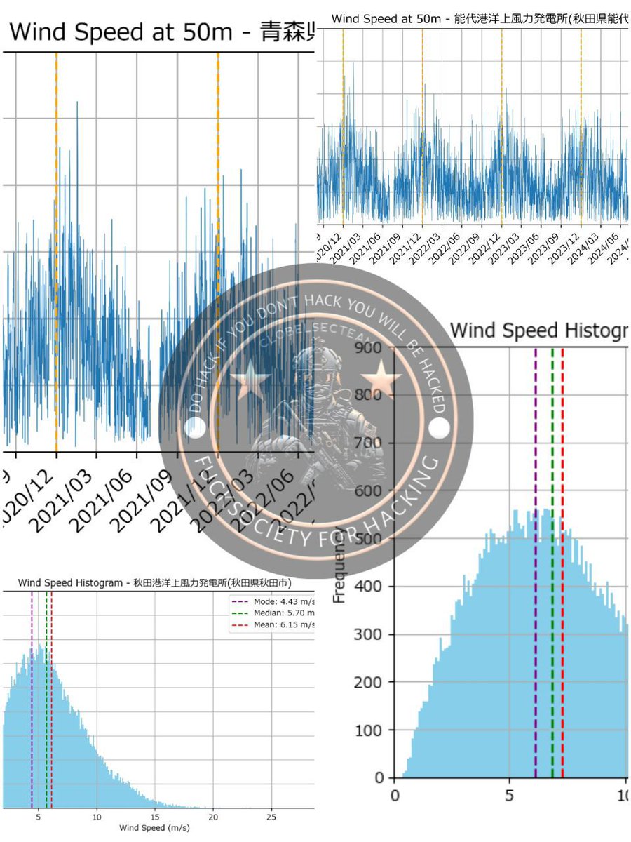 copserverlow's tweet image. We have once again successfully hacked into 5GB ARTERIA Networks Corp

Check detail t.me/c/3076919011/1…

#FuckEastwood #TimeOfRetribution #WeWillBeBack #HackForHumanity
#CLOBELSECTEAM #HeziRash #OpJapan #newsおかえり #JAPANEWS #CyberAttack #NetworkSecurity