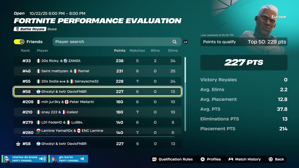 227 not enough w <a href="/GhostyFnn_/">Ghosty</a> 
Played perfect